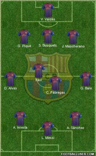 F.C. Barcelona Formation 2012