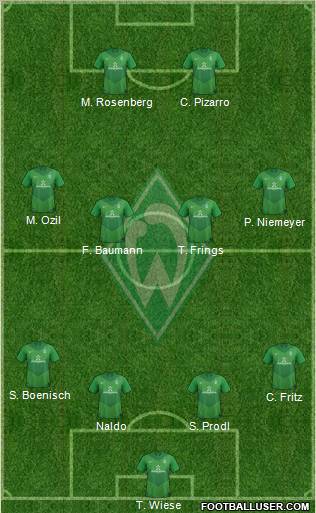 Werder Bremen Formation 2012