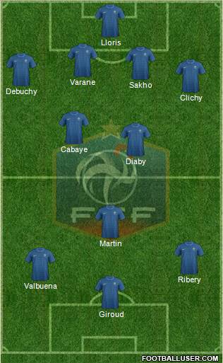 France Formation 2012