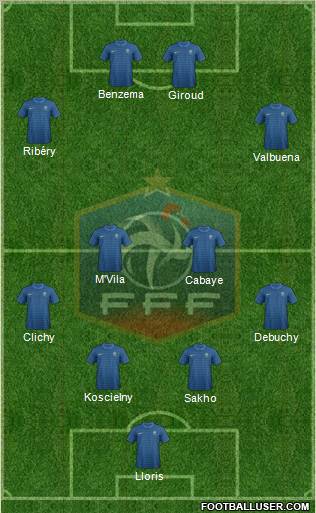 France Formation 2012