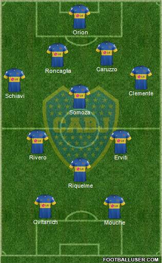 Boca Juniors Formation 2012