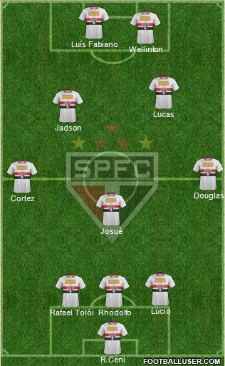 São Paulo FC Formation 2012