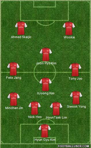 Arsenal Formation 2012