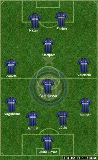 F.C. Internazionale Formation 2012