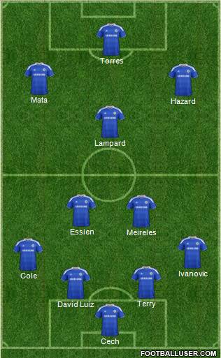 Chelsea Formation 2012