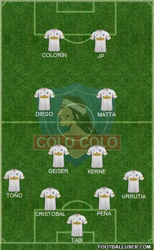 CSD Colo Colo Formation 2012
