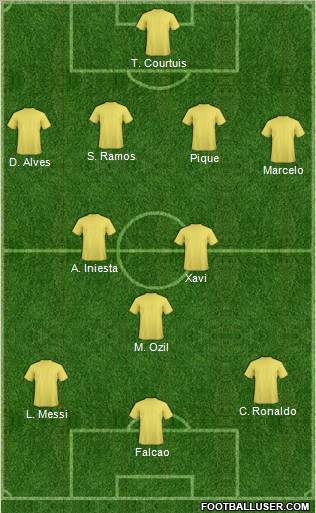 Championship Manager Team Formation 2012