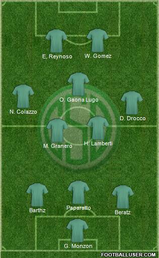 Sportivo Desamparados Formation 2012