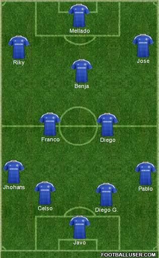 Chelsea Formation 2012