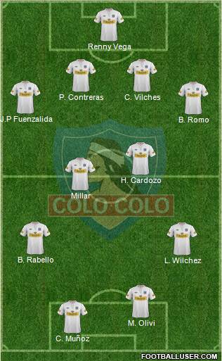CSD Colo Colo Formation 2012