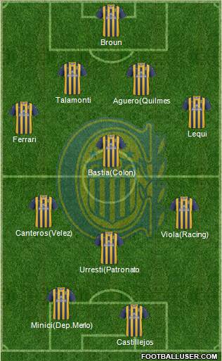 Rosario Central Formation 2012