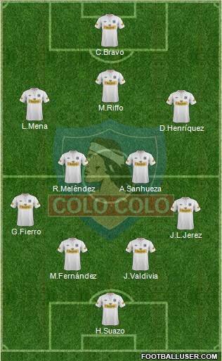 CSD Colo Colo Formation 2012