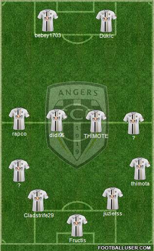 Angers SCO Formation 2012