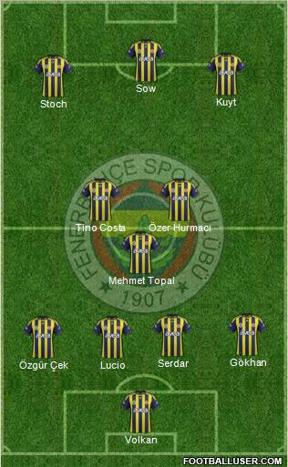 Fenerbahçe SK Formation 2012