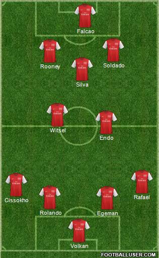Arsenal Formation 2012