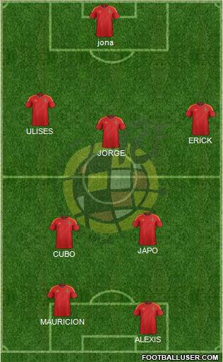 Spain Formation 2012