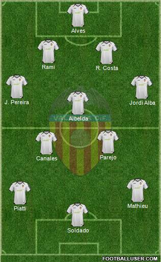 Valencia C.F., S.A.D. Formation 2012