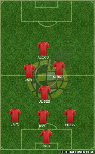 Spain Formation 2012