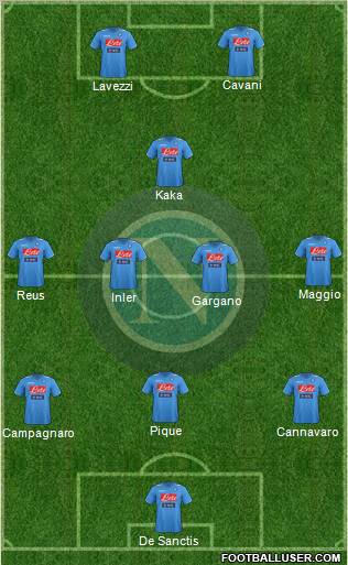 Napoli Formation 2012