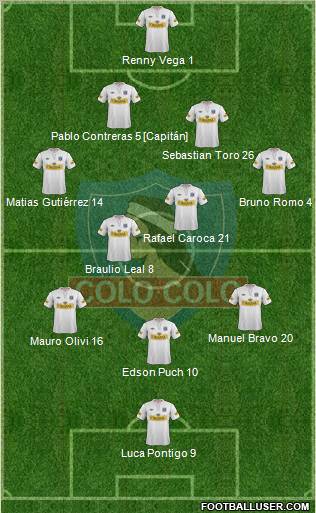 CSD Colo Colo Formation 2012