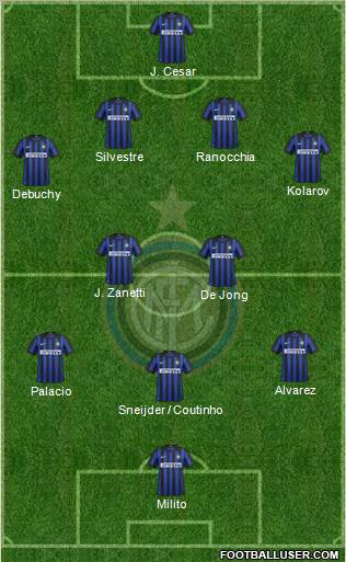 F.C. Internazionale Formation 2012