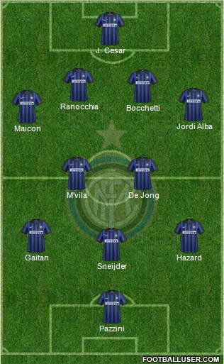 F.C. Internazionale Formation 2012