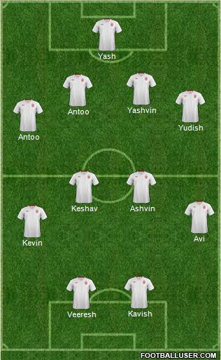 England Formation 2012