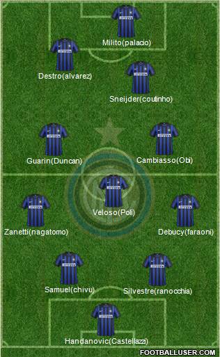 F.C. Internazionale Formation 2012