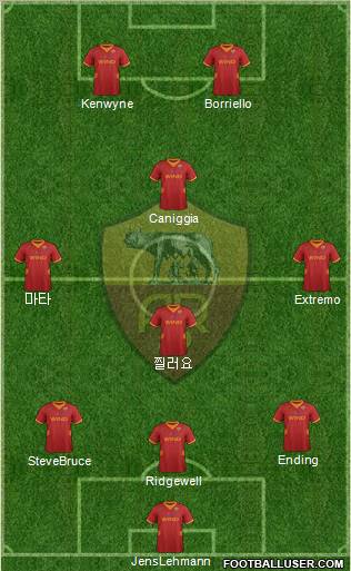 AS Roma Formation 2012
