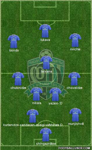 Dinamo Tbilisi Formation 2012