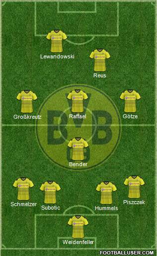 Borussia Dortmund Formation 2012