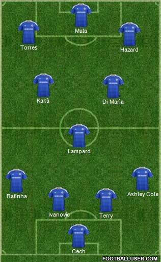 Chelsea Formation 2012