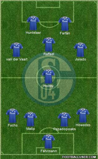 FC Schalke 04 Formation 2012