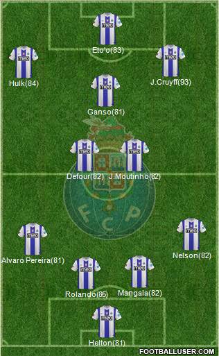 Futebol Clube do Porto - SAD Formation 2012