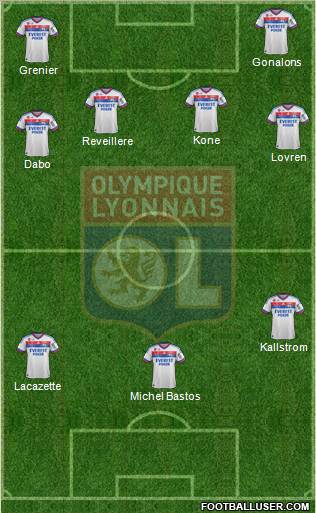 Olympique Lyonnais Formation 2012