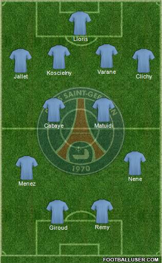 Paris Saint-Germain Formation 2012