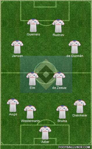 Hamburger SV Formation 2012