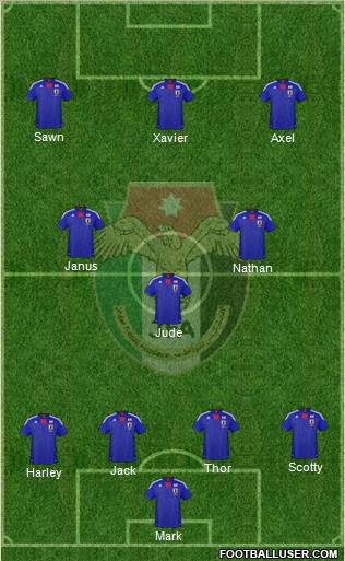 Japan Formation 2012
