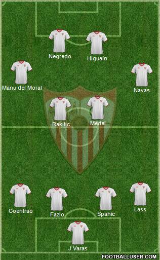 Sevilla F.C., S.A.D. Formation 2012