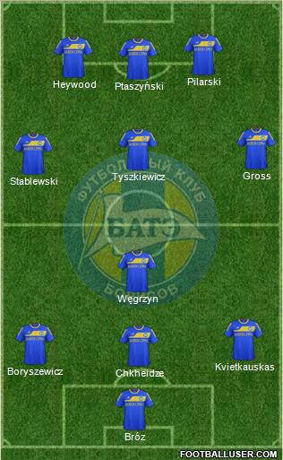BATE Borisov Formation 2012