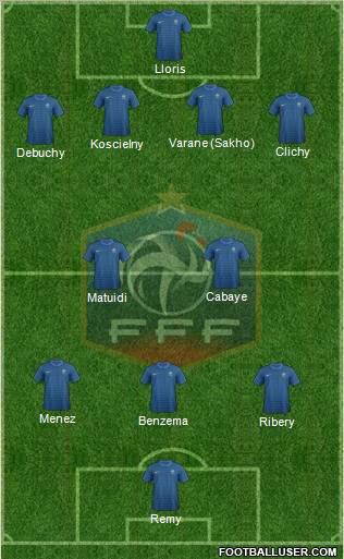 France Formation 2012