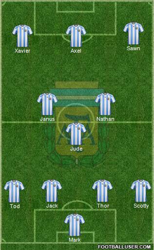 Argentina Formation 2012