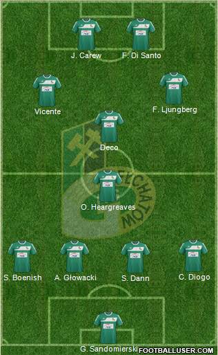 GKS Belchatow Formation 2012