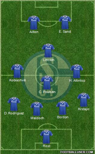FC Schalke 04 Formation 2012