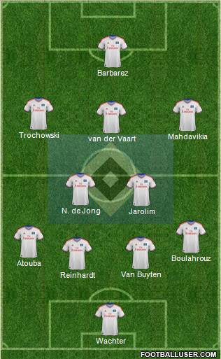 Hamburger SV Formation 2012