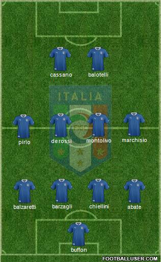 Italy Formation 2012