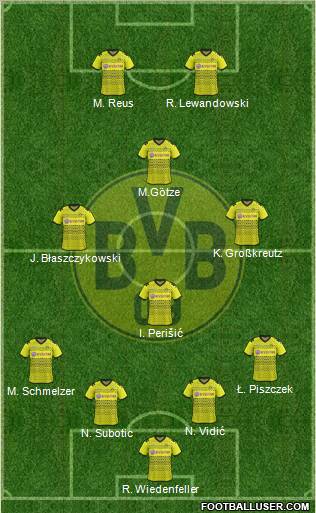 Borussia Dortmund Formation 2012
