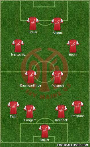1.FSV Mainz 05 Formation 2012