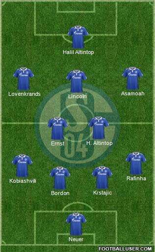 FC Schalke 04 Formation 2012