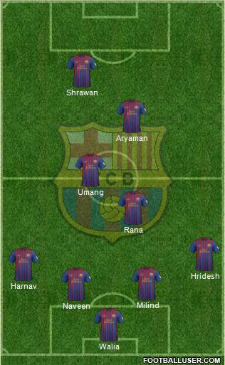F.C. Barcelona Formation 2012